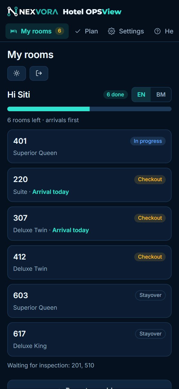 Hotel OPSView housekeeping webapp — live demo screenshot