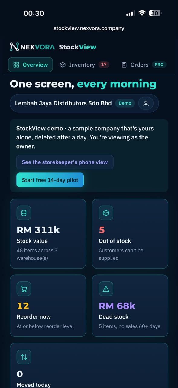 StockView mobile overview — supplied screenshot